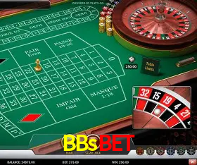Explorando a Categoria de Eventos em Apostas na BBsbet